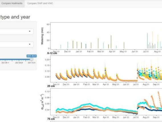 soil app screenshot