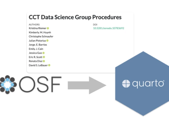 OSF logo, arrow, quarto logo