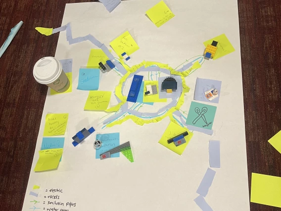 Picture of one team's lego city planning from the scrum BOF at US-RSE'24