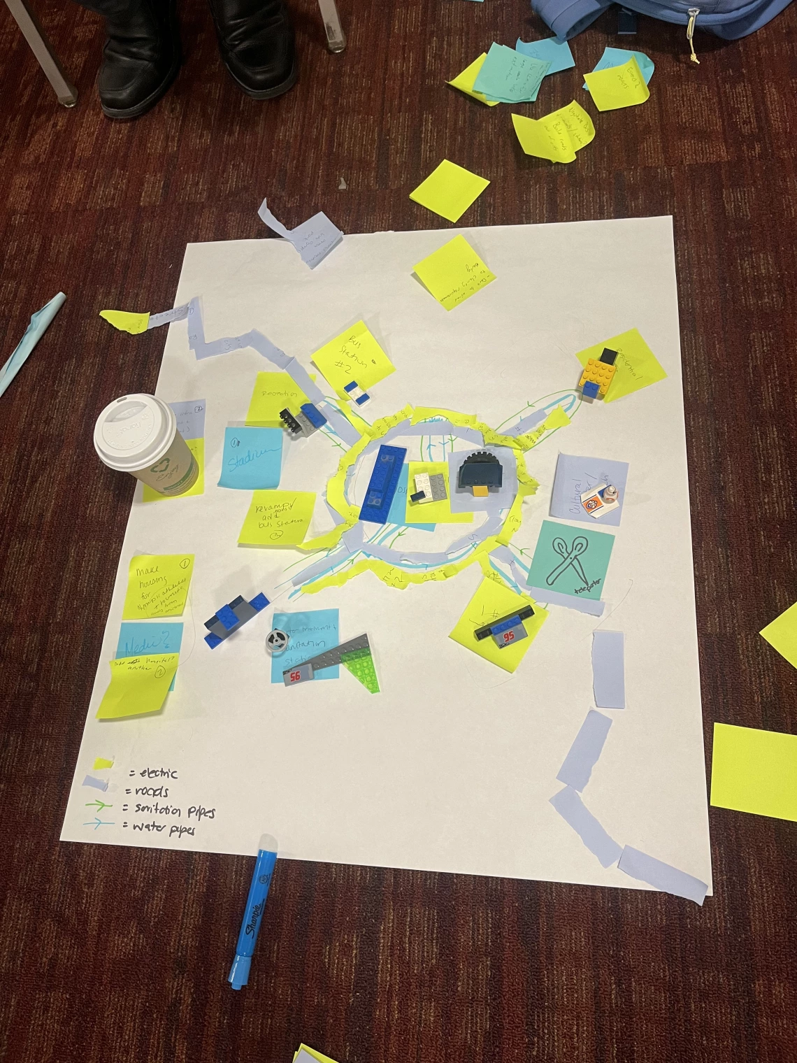 Picture of one team's lego city planning from the scrum BOF at US-RSE'24