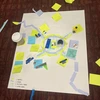Picture of one team's lego city planning from the scrum BOF at US-RSE'24